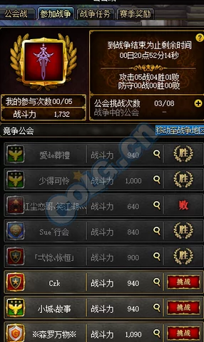 《地下城与勇士》110级版本必刷副本推荐：挑战高效升级与稀有装备的最佳地图选择