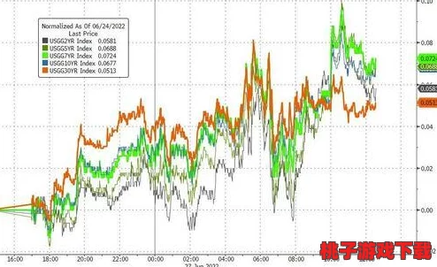 2024年油价再迎第八次上调，今晚起实施！车主注意：一箱油成本将增加约4.5元