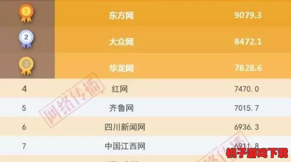 2024年度精选！无需网络连接的免费单机游戏下载TOP榜，畅玩无界新体验