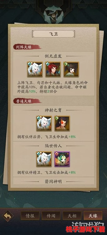《神仙道》中飞卫角色满级进阶之路：探索多少级成就超凡脱俗之境