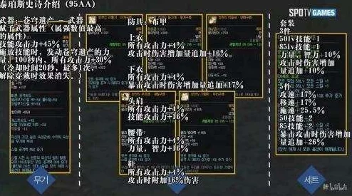 S9赛季攻略:揭秘暗区突围六格钥匙链获取全路径,助你战备升级新突破! S9赛季攻略:揭秘暗区突围六格钥匙链获取全路径,助你战备升级新突破!