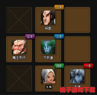 探索神仙道:揭秘多少级方能修罗道的神秘门槛与挑战之旅 探索神仙道:揭秘多少级方能修罗道的神秘门槛与挑战之旅