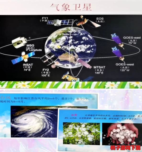 探索如鸢华佗命盘奥秘：个性化推荐与实战攻略指南