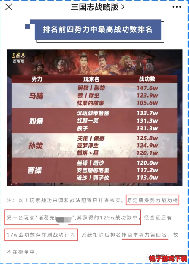 三国志战略版：解锁红色称号全攻略，揭秘800万战功背后的熟练度之路