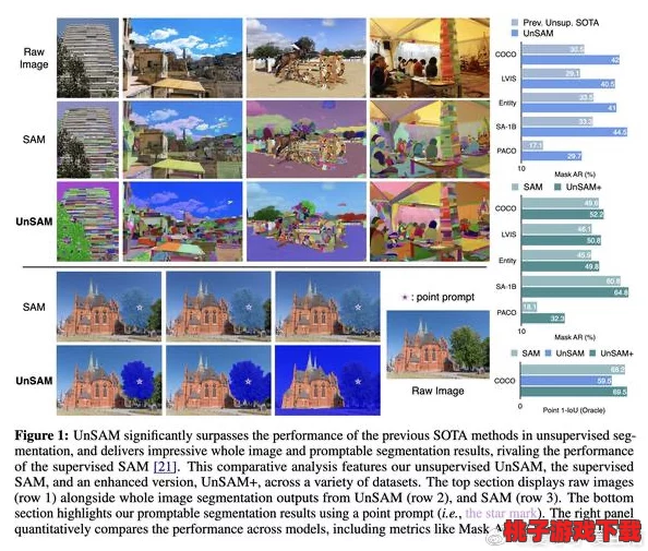 掌握暗喻幻想边界：动态模糊效果的精准关闭策略与技巧探索