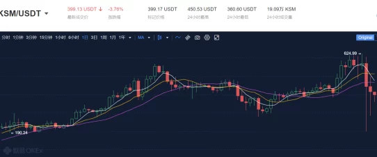 谢尔：多面手角色定位与独特技能特性深度剖析及其战斗策略展现