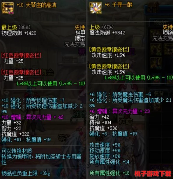 DNF增幅书选择指南：哪些装备部位强化收益最高，助你战力飙升？