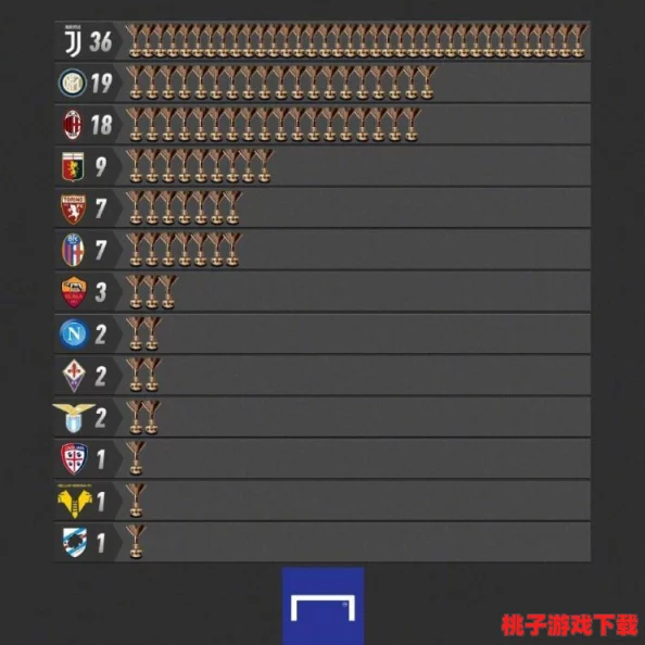 《如鸢》第四章：解锁秘境迷宫，策略布局破难关全攻略指南