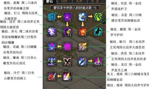 探索幻想之境，揭秘暗喻饭馆：最佳委托接取地点推荐指南