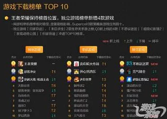2024年热门无网络需求单机游戏精选：免费畅玩的顶级独立游戏大全