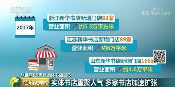 地铁逃生策略大揭秘：高效赚钱打法深度解析，助你财富倍增之旅！