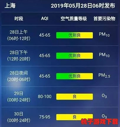 2023年光遇最新福利：真实有效的50颗心兑换码，限量领取不容错过！