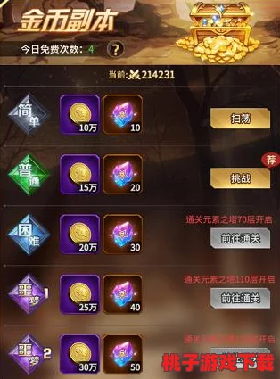 《爱琳诗篇》游戏辅助工具大比拼：哪款才是你通关的最佳助手？