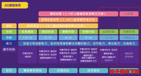 《SUPERVIVE》游戏首次公开测试：详细指南，轻松解锁参与资格与体验方法