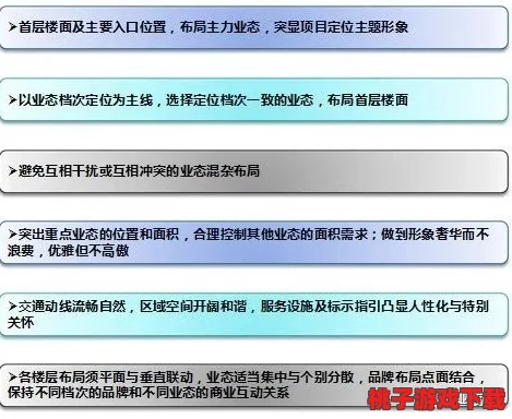 全面指南：如何在暗区突围游戏中高效获取并利用身份牌策略