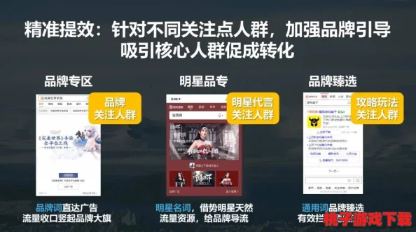 全面指南：如何在暗区突围游戏中高效获取并利用身份牌策略