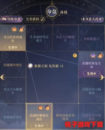 如鸢手游顶尖策略：最强阵容搭配方案全面指南与实战推荐
