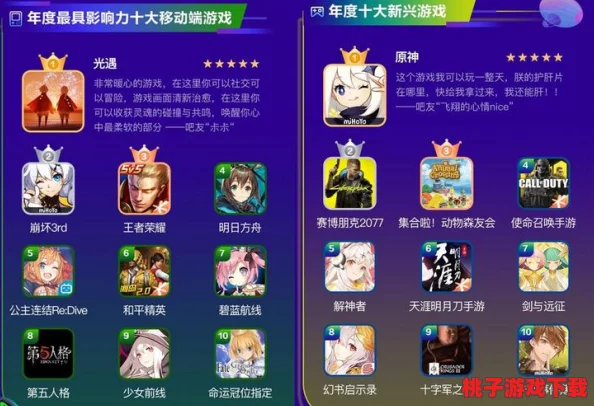 2024年QQ登录必备！经典手游大盘点，热门QQ账号直登游戏排行榜TOP精选