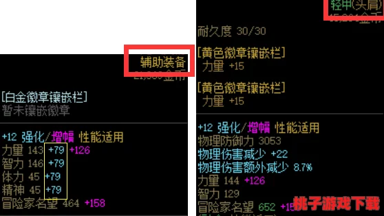 DNF玩家必看：当前版本最强力装备强化指南与选择策略