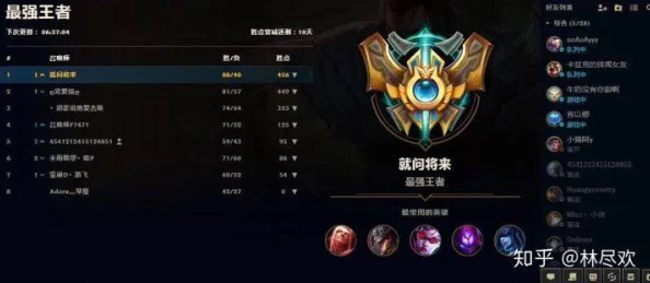 探究英雄联盟最强王者段位：顶尖玩家的操作、意识与战略水平的极致展现