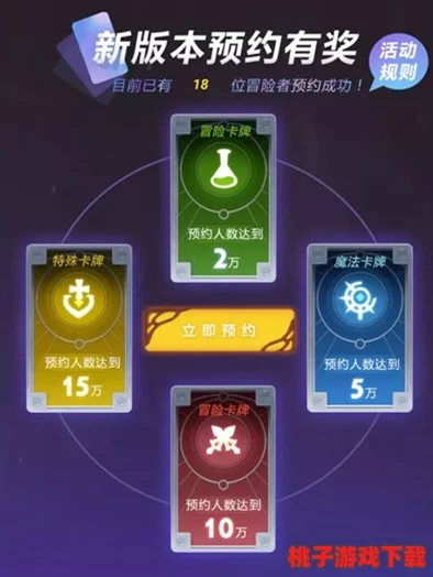 幻境迷踪：梦呓之森终极挑战，高效击败守望者BOSS策略指南