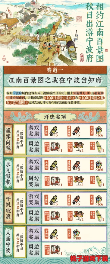江南百景图宁波府特产全览：麻布渔网盐渍鱼，更有象山白鹅、余姚杨梅等美食与工艺品详解