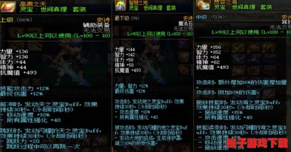 《地下城与勇士》玩家热议：灵宝神话耳环VS军神的心之所念，哪个更胜一筹？