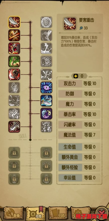 弹弹堂深度对比：魔攻属性与直接伤害，哪个更能主宰战场胜负？