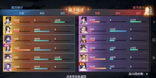 江湖如梦：构建群伤风暴的顶尖阵容搭配策略与实战应用解析