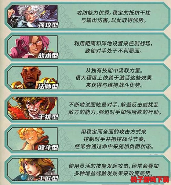 探索游聚平台拳皇97特别版：揭秘屠蛇版本的独特魅力与玩法差异
