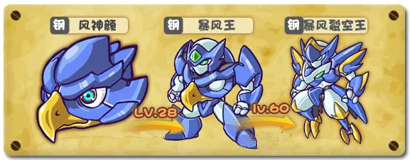 西普大陆挑战暴风裂空王：全面策略与实战技巧详解，助你轻松征服天空霸主！
