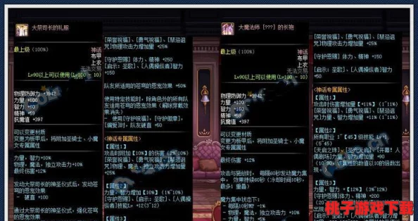 DNF神话装备全新改版，瞎子职业强势崛起排名大洗牌