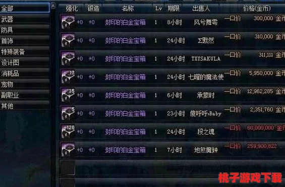 探索《地下城与勇士》中，哪些顶级首饰价格高昂且备受玩家追捧？