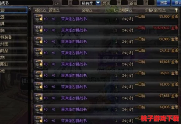 DNF高爆率揭秘：探索哪些地下城副本最易掉落史诗装备SS！
