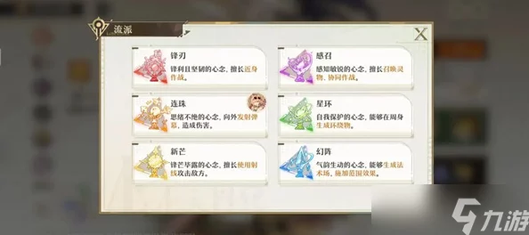 无尽梦回：新手启程指南——高效队伍搭配策略与实战技巧全解析