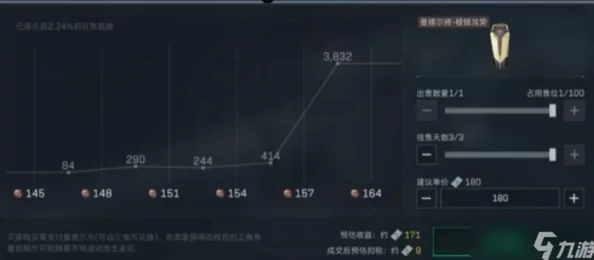 三角洲行动：蚀金玫瑰外观全攻略，免费领取秘籍大公开！