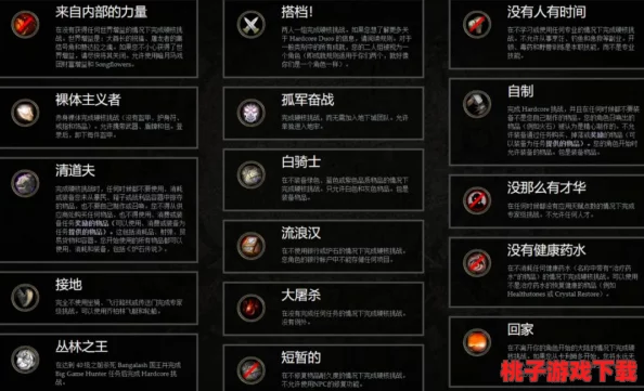 地下城与勇士（DNF）游戏下载指南：如何在电脑上选择最佳安装位置