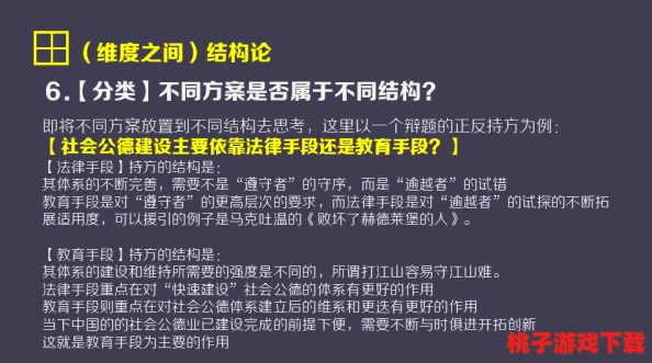 暗喻幻想：解锁最强辩手荣耀之路——全方位辩论策略与对话选项精析指南
