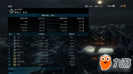 《凶影疑云》全成就解锁策略：步步为营，揭秘迷雾背后的真相与失落宝藏