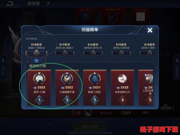 《暗喻幻想》大后期巅峰战力解锁：顶级职业选择指南与策略深探