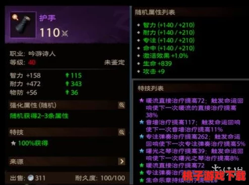 塔瑞斯世界：探讨游戏内消费机制，氪金是否为必要之选？
