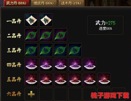 《神仙道》中解锁帝俊特技所需魔灵数量全面解析与策略指南