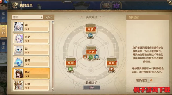 全面指南：英雄守卫者养成路径与核心材料高效获取策略