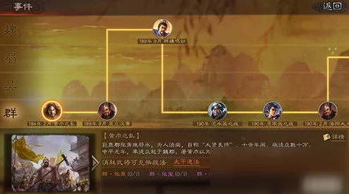 三国志战略版：智谋交锋，诈计脱险奇策——灵机一动逆转战局