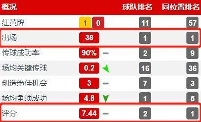 2024破晓序列角色强度全盘点：T0梯队精选策略与实力排行指南