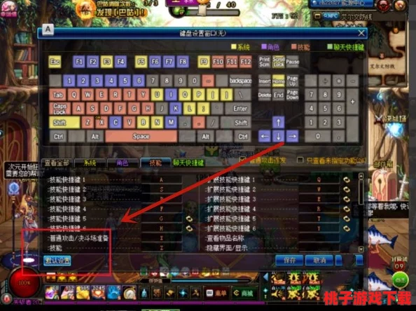 DNF游戏操作中，“dnfleft”对应的键盘按键及其功能详解