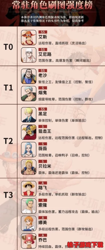 航海王热血航线：全方位指南——如何解锁与获取强力船只秘籍