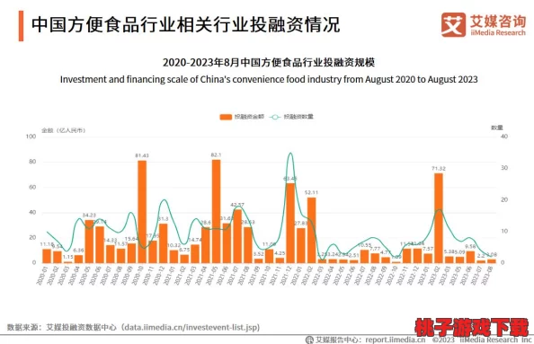 2024年度热门室内小游戏精选：探索高人气手游，宅家也能享尽乐趣！