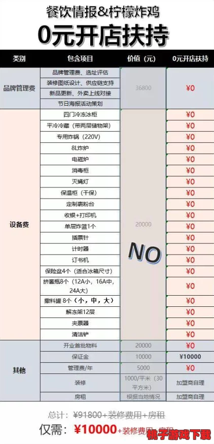 【最新情报】寻道大千2024年10月尊享兑换码全集，海量福利等你来领！