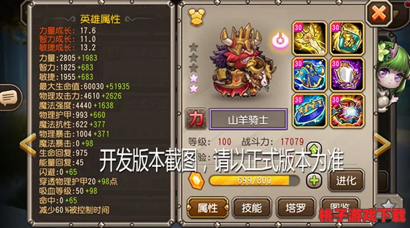 骑士冲呀！顶级英雄排行榜：哪些角色最值得你冲锋陷阵？